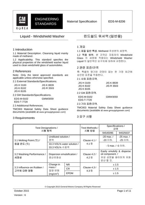 GMKOREA EDS-M-8206