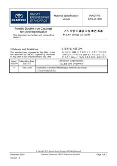 GMKOREA EDS-M-1908