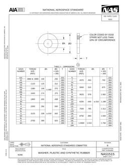 AIA NAS1515