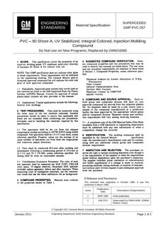 GMNA GMP.PVC.037
