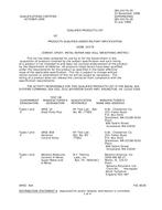 QPL QPL-24176-29