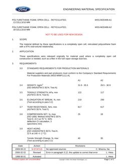 FORD WSS-M2D498-A1