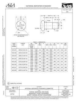 AIA NAS1141-1148