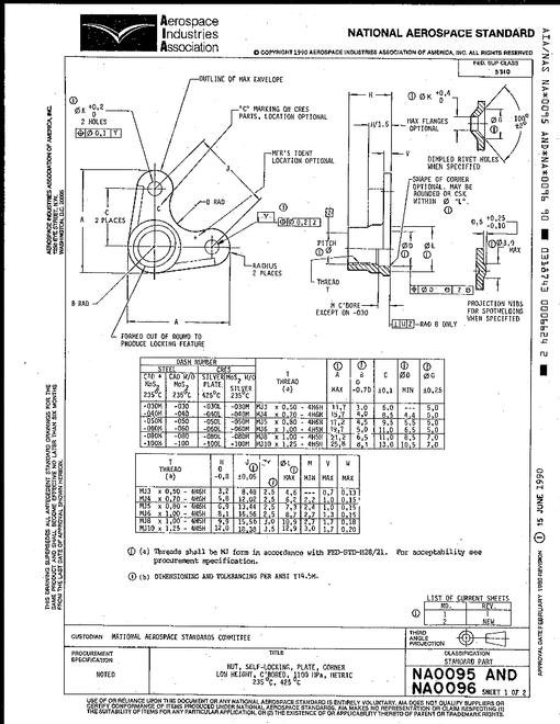 AIA NA0096