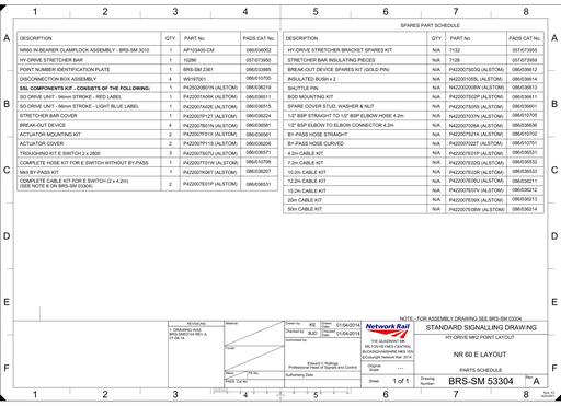 NR BRS-SM 53304 ISSUE A