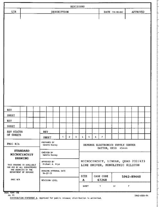 MIL DESC 5962-89440