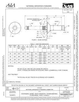 AIA NASM8975/7
