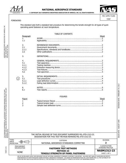 AIA NASM1312-23