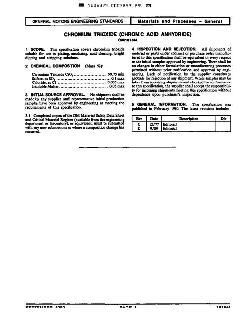 GMNA GM1816M