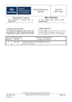 GMKOREA EDS-T-7024