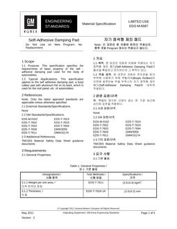 GMKOREA EDS-M-6687