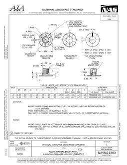 AIA NASM21383