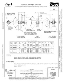 AIA NA0129