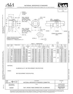 AIA NAS593