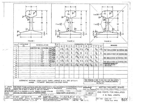 NR BRS-SM 359 ISSUE F