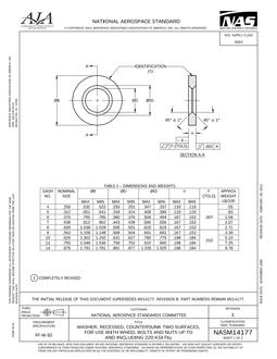 AIA NASM14177