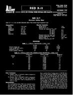 ASM Al-86
