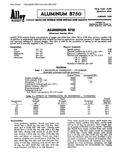 ASM Al-88