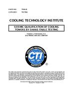 CTI TP08-20