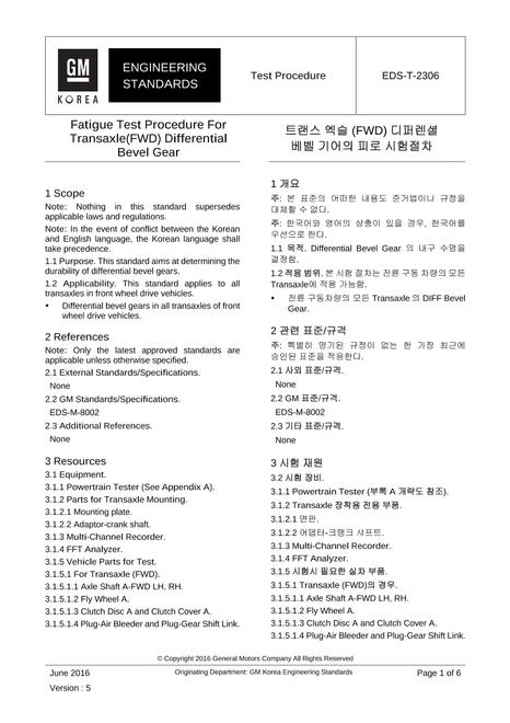 GMKOREA EDS-T-2306