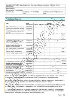 NR NR/L3/SIGELP/50001/SPS A001 ISSUE 1