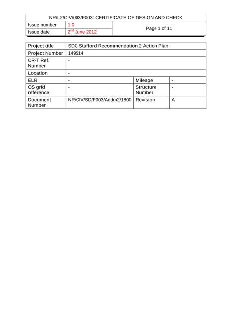 NR NR/CIV/SD/F003/1800/ADD2 ISSUE A