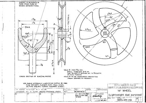 NR BRS-SM 119 ISSUE A