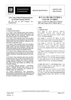 GMKOREA EDS-M-4633