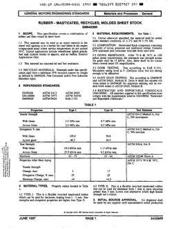GMNA GM6400MR