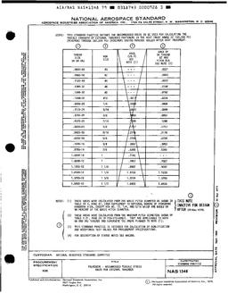 AIA NAS1348