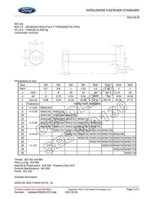 FORD WA 161