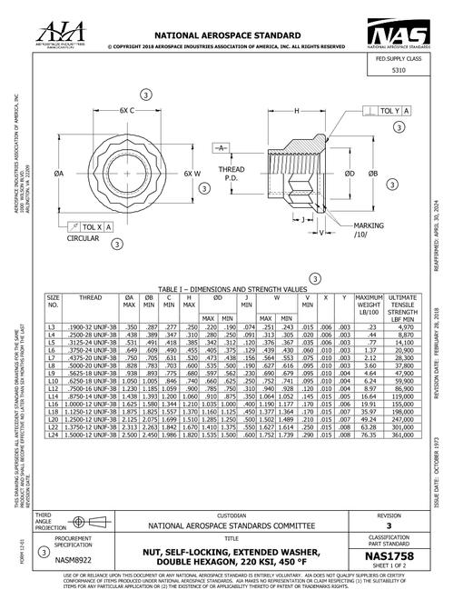 AIA NAS1758