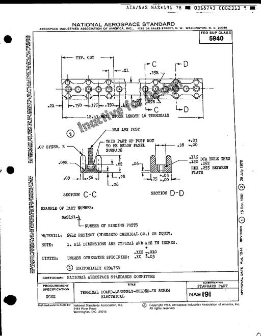 AIA NAS191