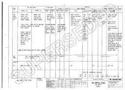 NR E10000/161/6 ISSUE A