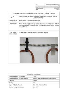 NR NR/L2/ELP/27009/MOD C42 ISSUE 1