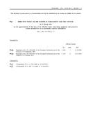 EEC 94/9/EC