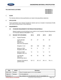 FORD ESA-M2D287-A