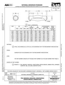 AIA NASM35677