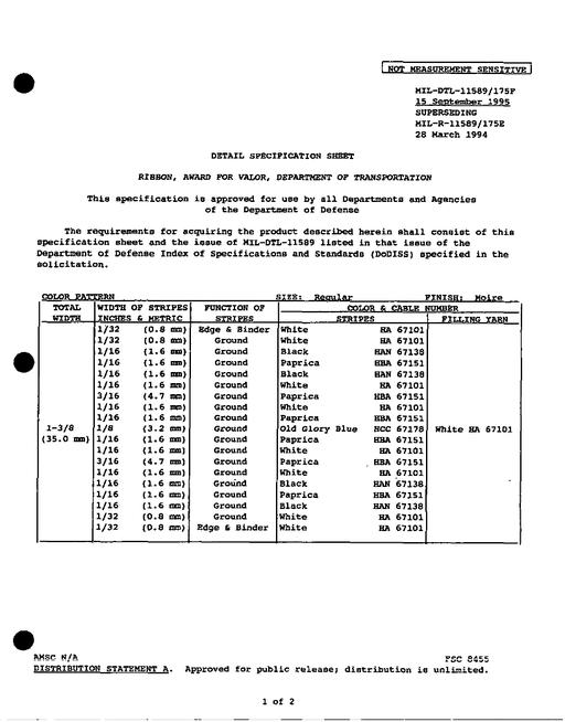 MIL MIL-DTL-11589/175F
