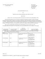 QPL QPL-3464-80