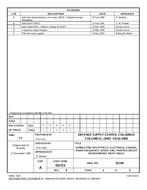 MIL DSCC 85140E