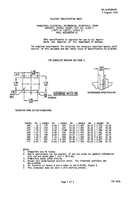 MIL MIL-C-81659/61