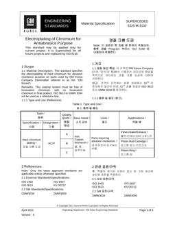 GMKOREA EDS-M-3103