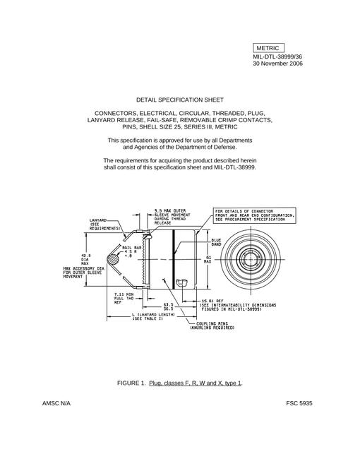MIL MIL-DTL-38999/36