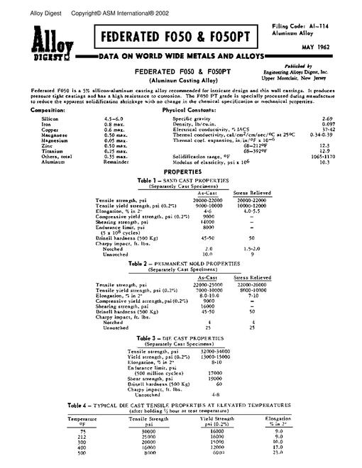 ASM Al-114