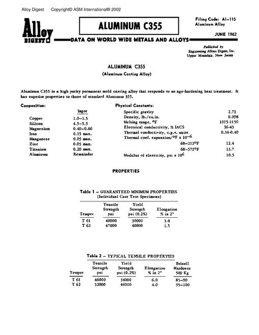 ASM Al-115