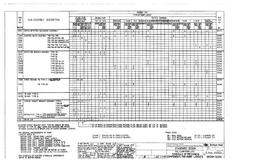 NR BRS-SM 52200 ISSUE F