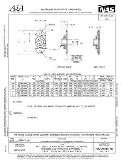 AIA NASM21076