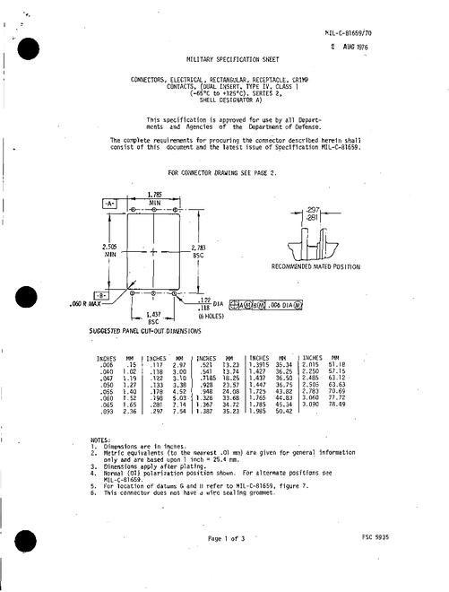 MIL MIL-C-81659/70