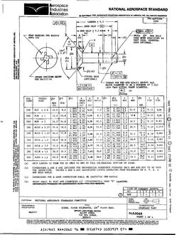 AIA NA0060